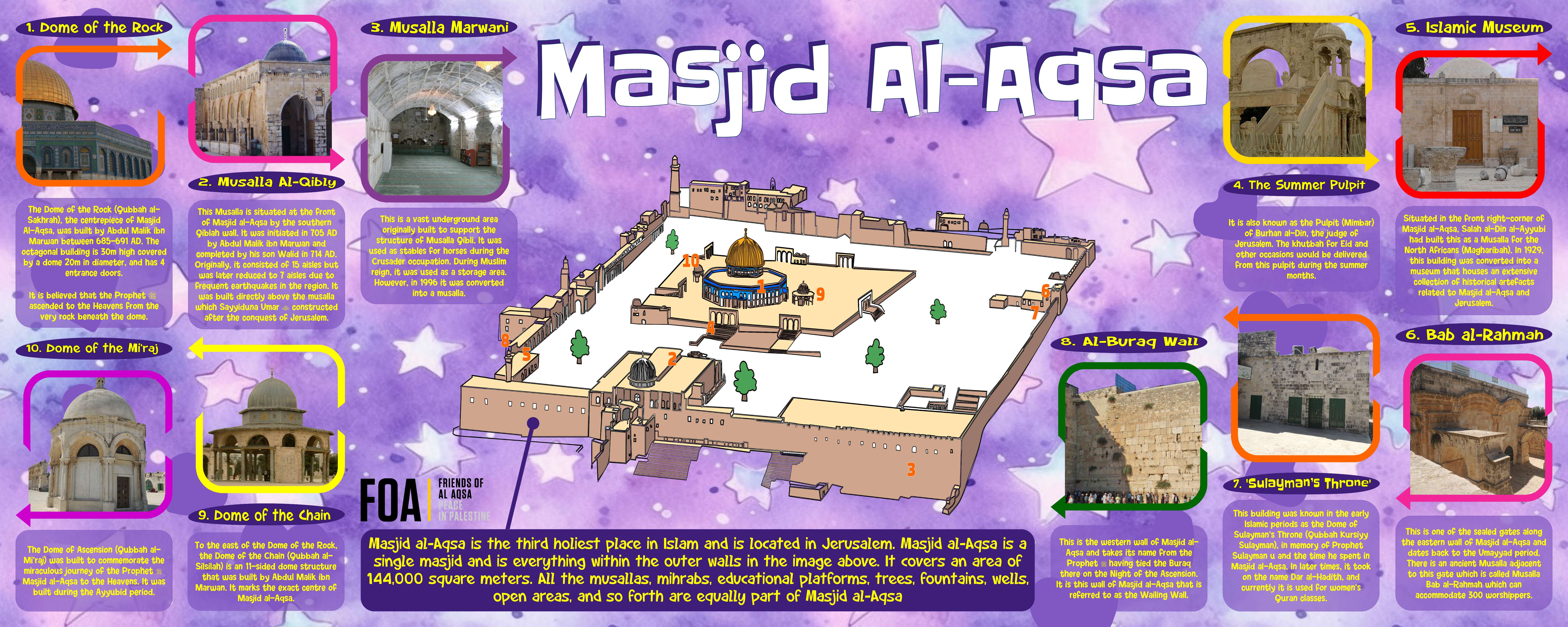 FOA Educational Poster - Masjid Al-Aqsa with some of its Historic Buildings 200cm x 80cm - FREE Delivery 3WD